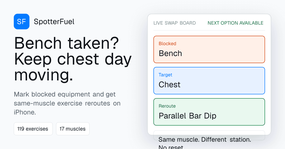 SpotterFuel product preview